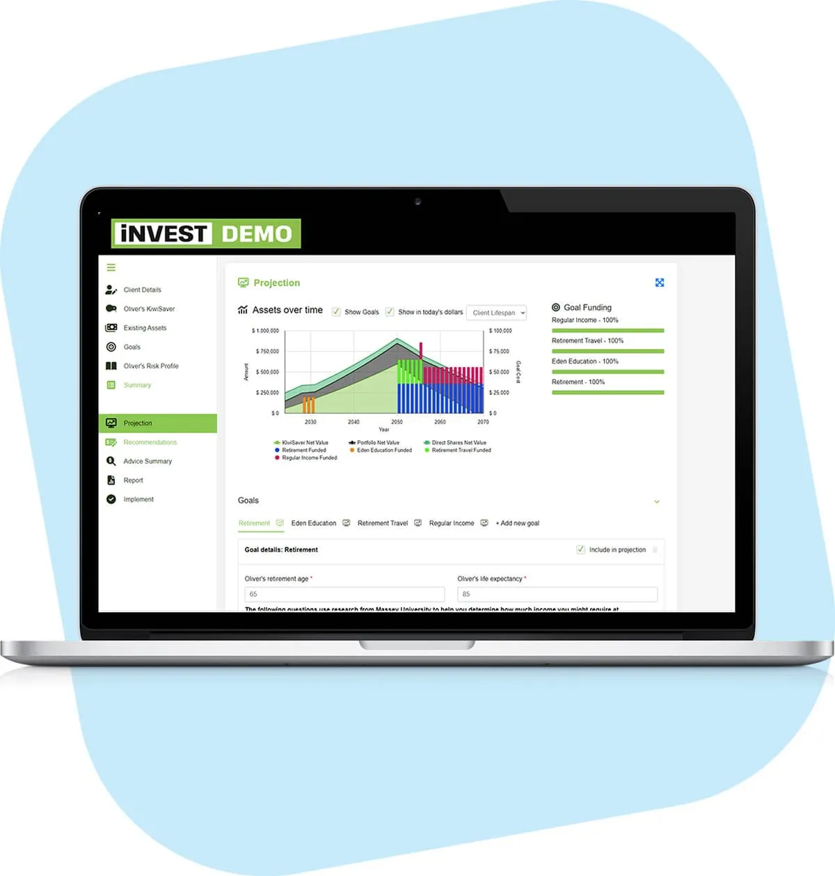 OMNIMax Projection Tool screenshot with demo data, on a laptop